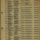 Lijst van overledenen in Ammendorf. (bron ITS Bad Arolsen)